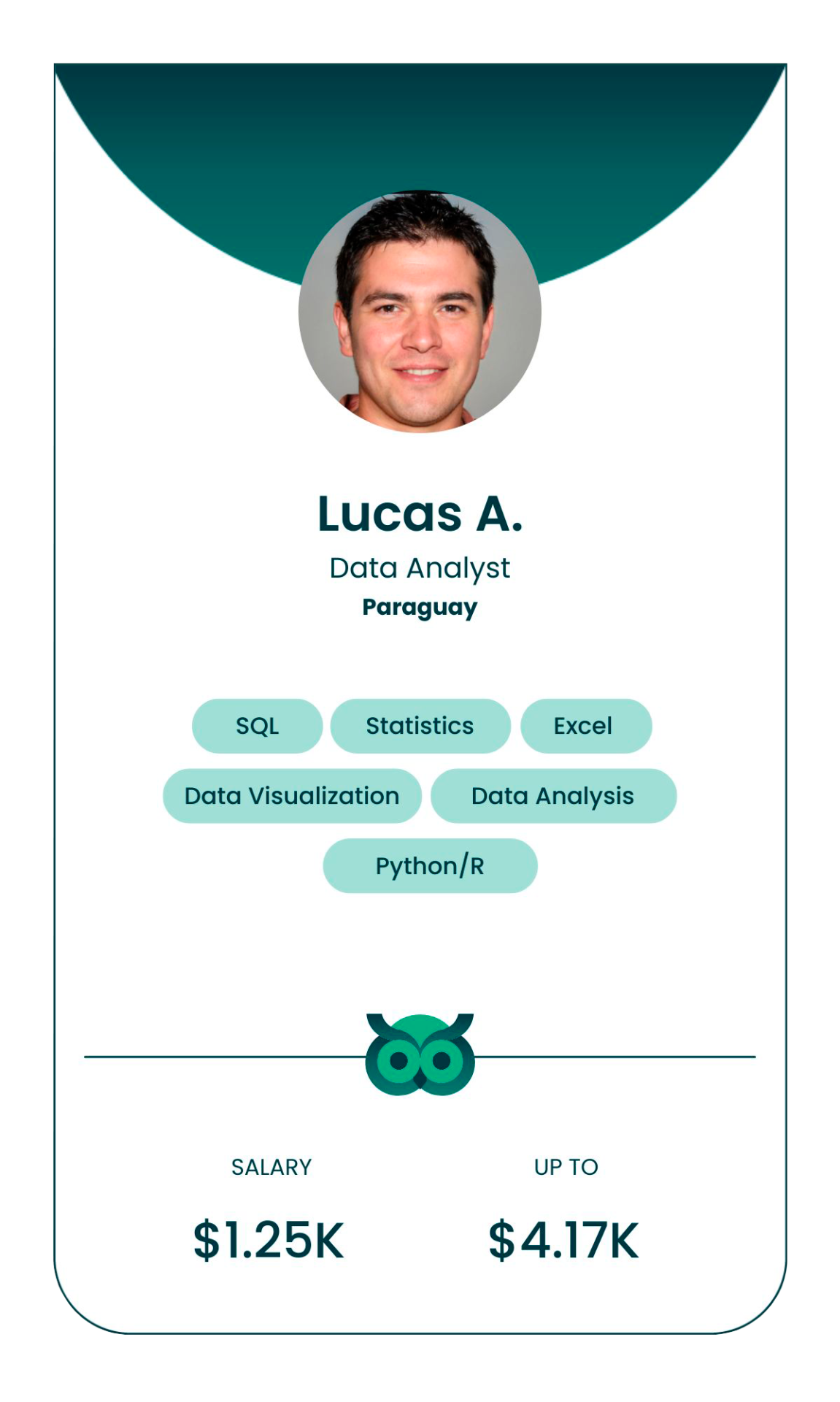 Data Analysts | LatamCent | Build your Remote Nearshore Team in Latin America