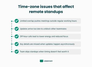 Time Zone Issues That Affect Remote Standups