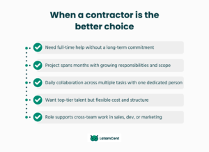When a contractor is the better choice
