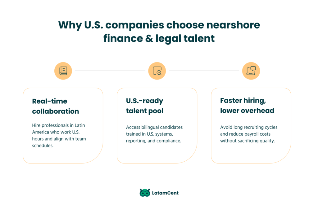 Why U.S. companies choose nearshore finance & legal talent