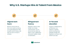 Why U.S. startups hire AI talent from Mexico