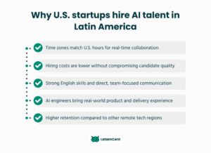 Why U.S. startups hire AI talent in Latin America