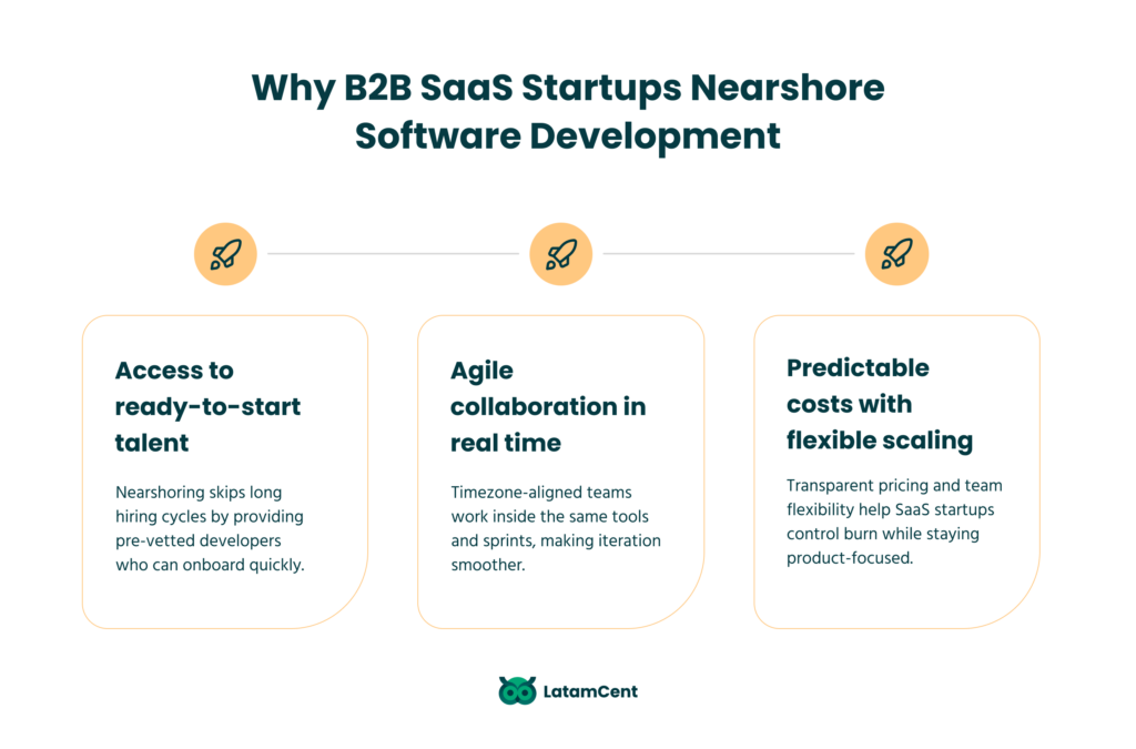 Why B2B SaaS startups nearshore software development