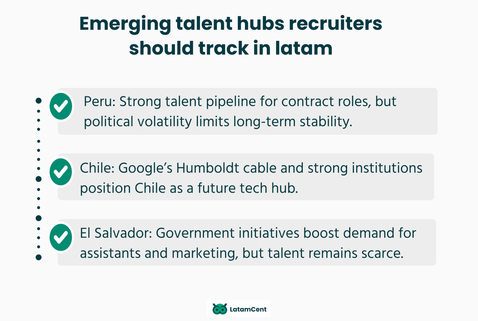 Emerging talent hubs recruiters should track in latam