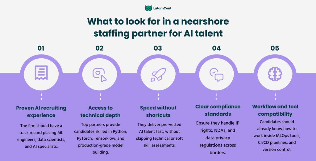 What to look for in a nearshore staffing partner for AI talent