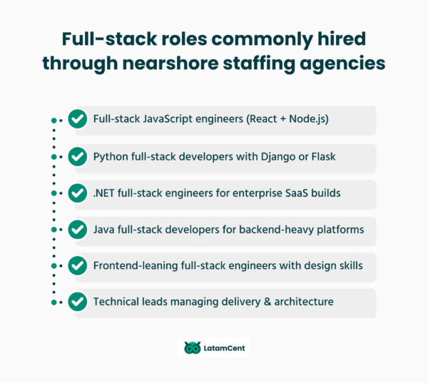 Full-stack roles commonly hired through nearshore staffing agencies