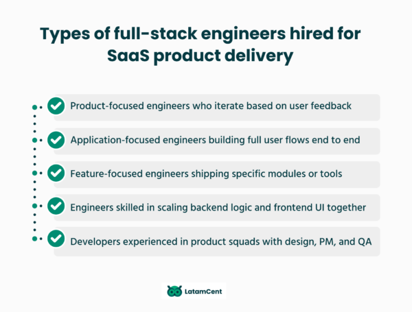 Types of full-stack engineers hired for SaaS product delivery