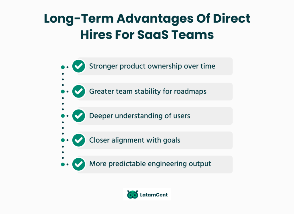 Long-term advantages of direct hires for SaaS teams