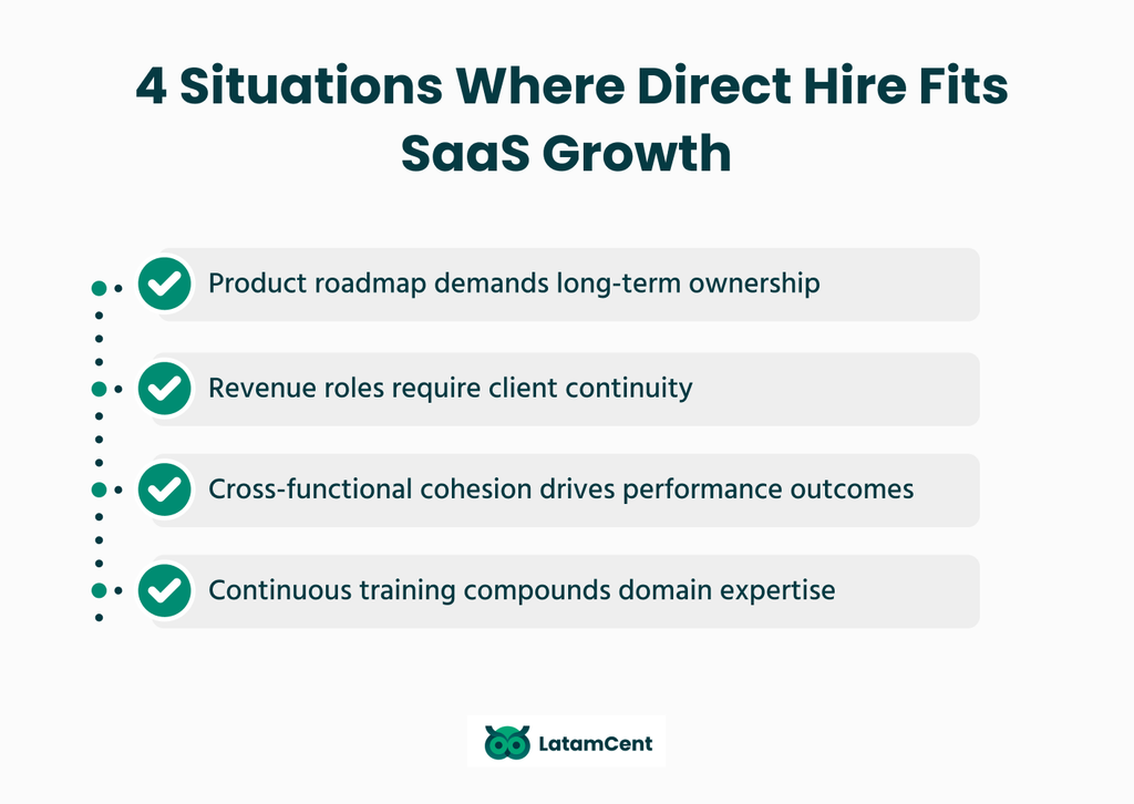 situations where direct hire fits SaaS growth