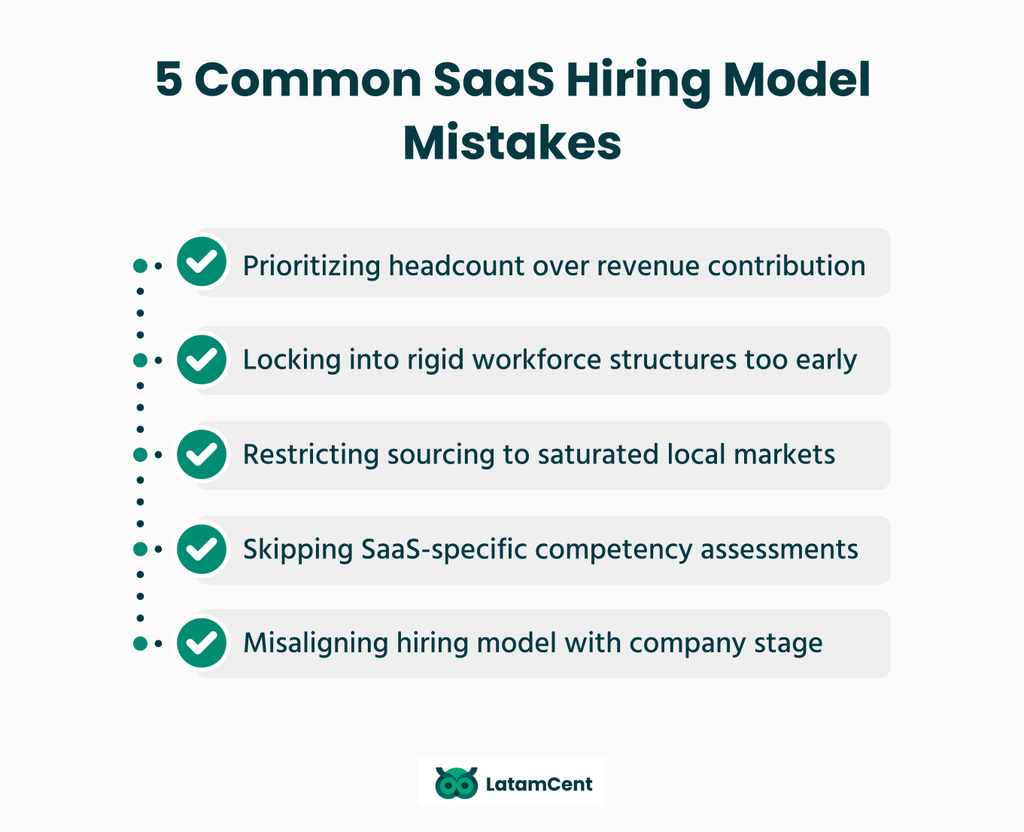 5 common SaaS hiring model mistakes