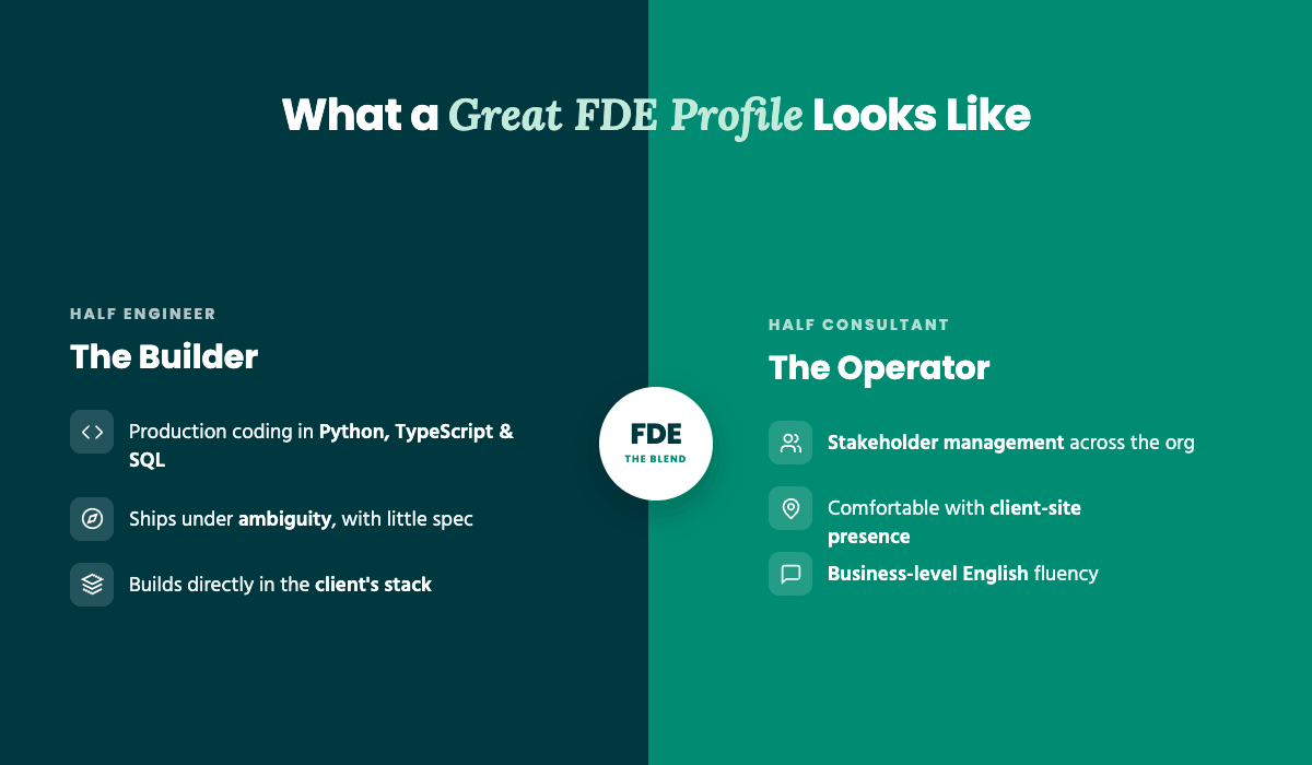 Profile of a great Forward Deployed Engineer