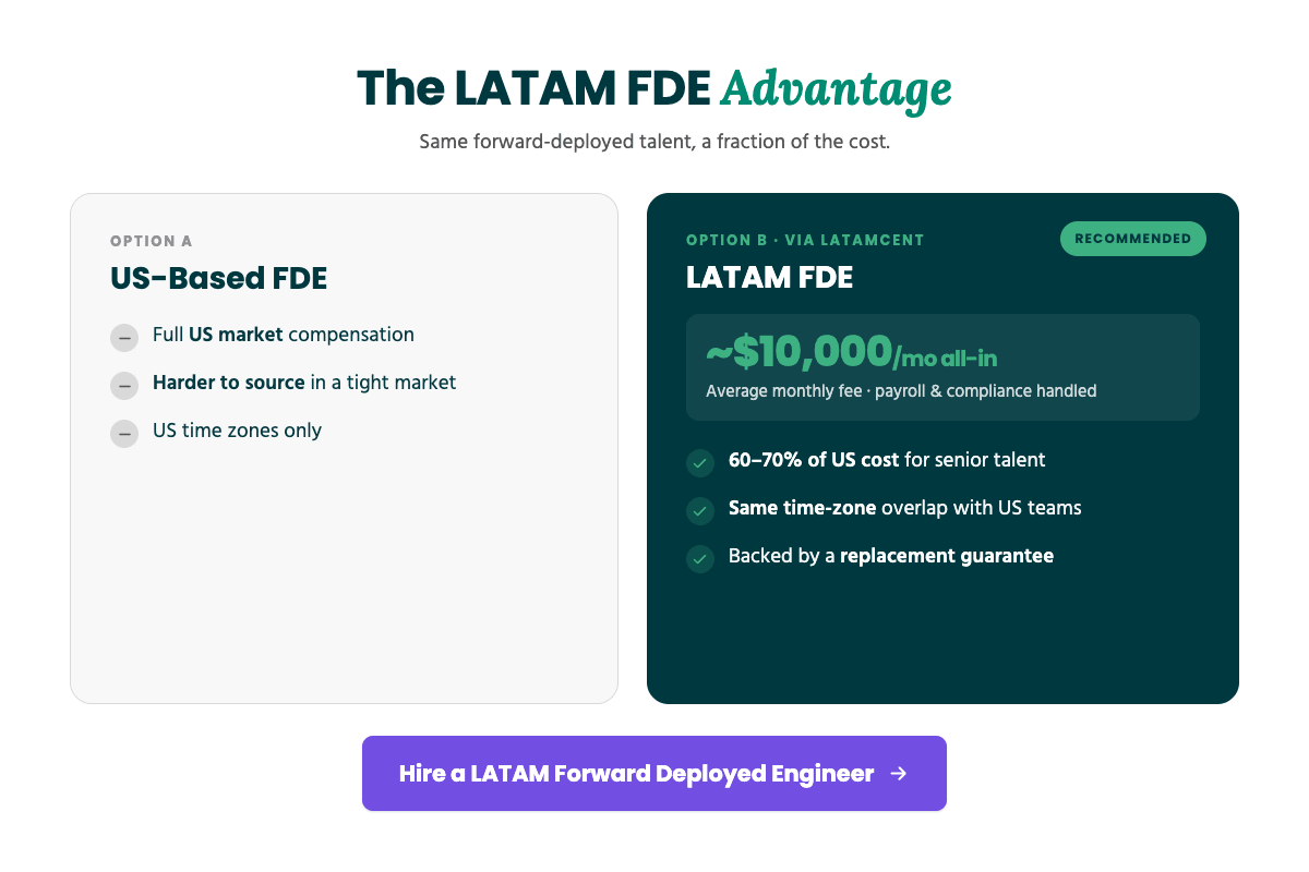 US versus LATAM Forward Deployed Engineer cost and value comparison