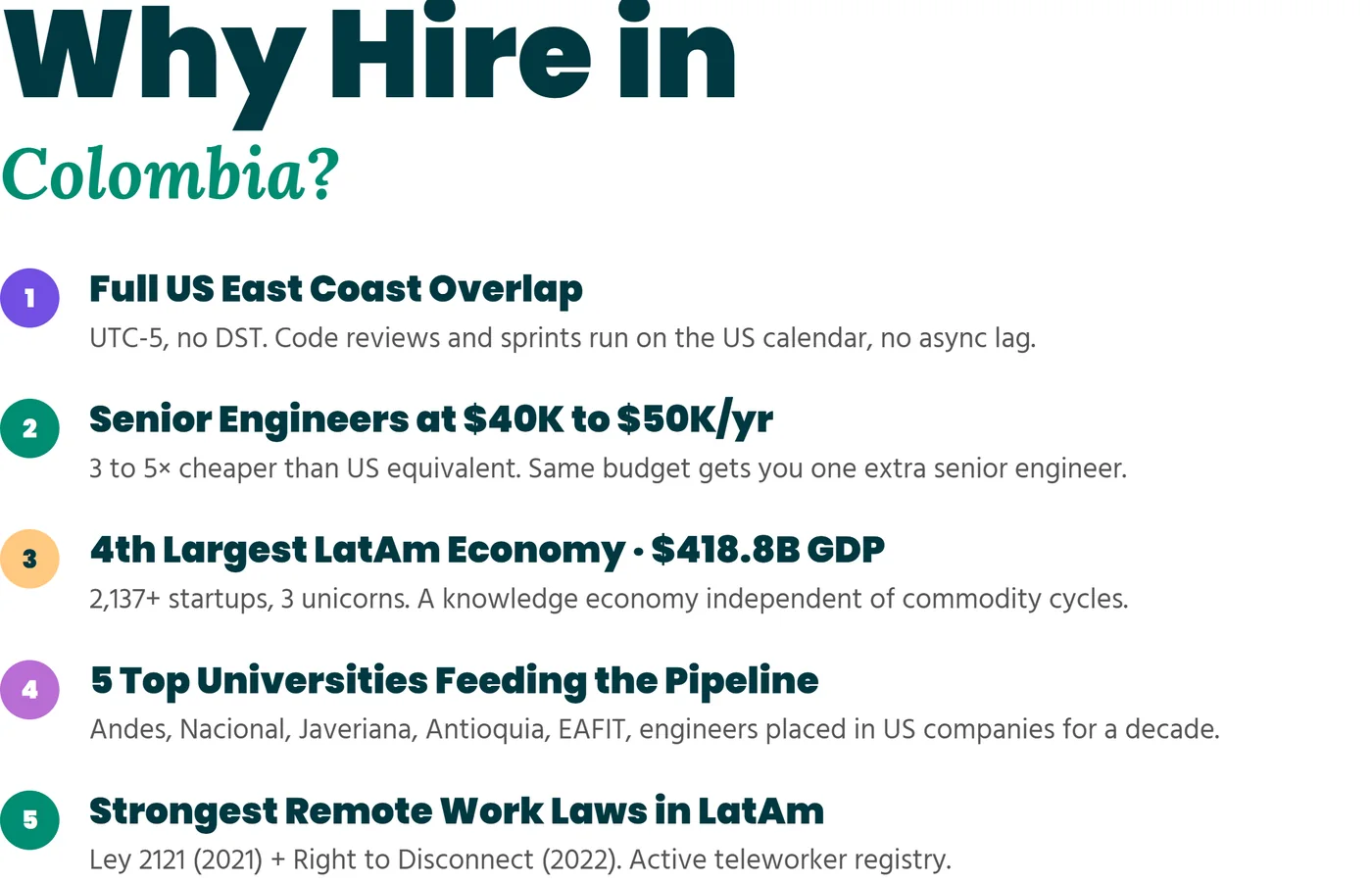 Why hire in Colombia: US time zone overlap, salaries, economy, universities, remote work law