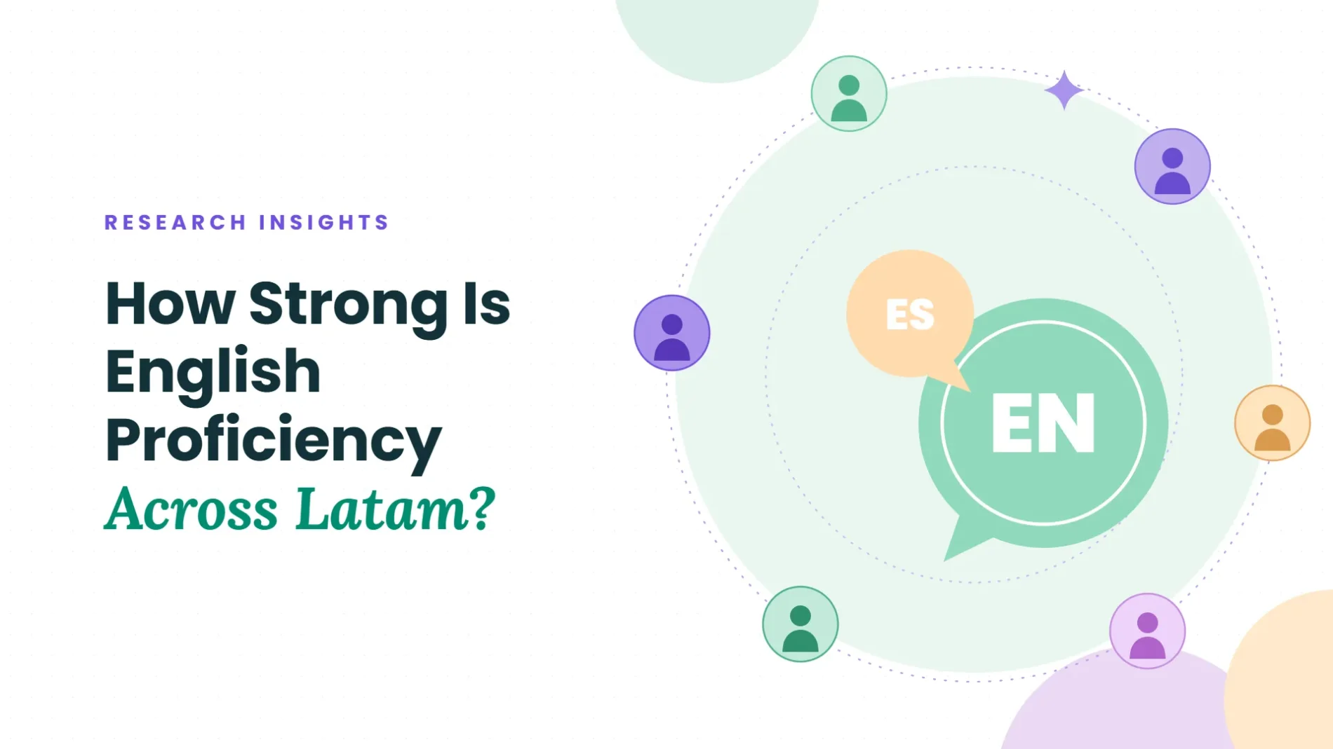 Funnel graphic showing English proficiency tiers across LATAM tech talent