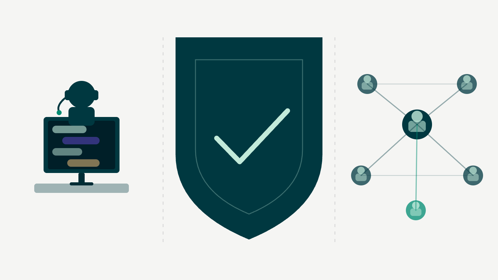 Security, support and HR roles in Chile