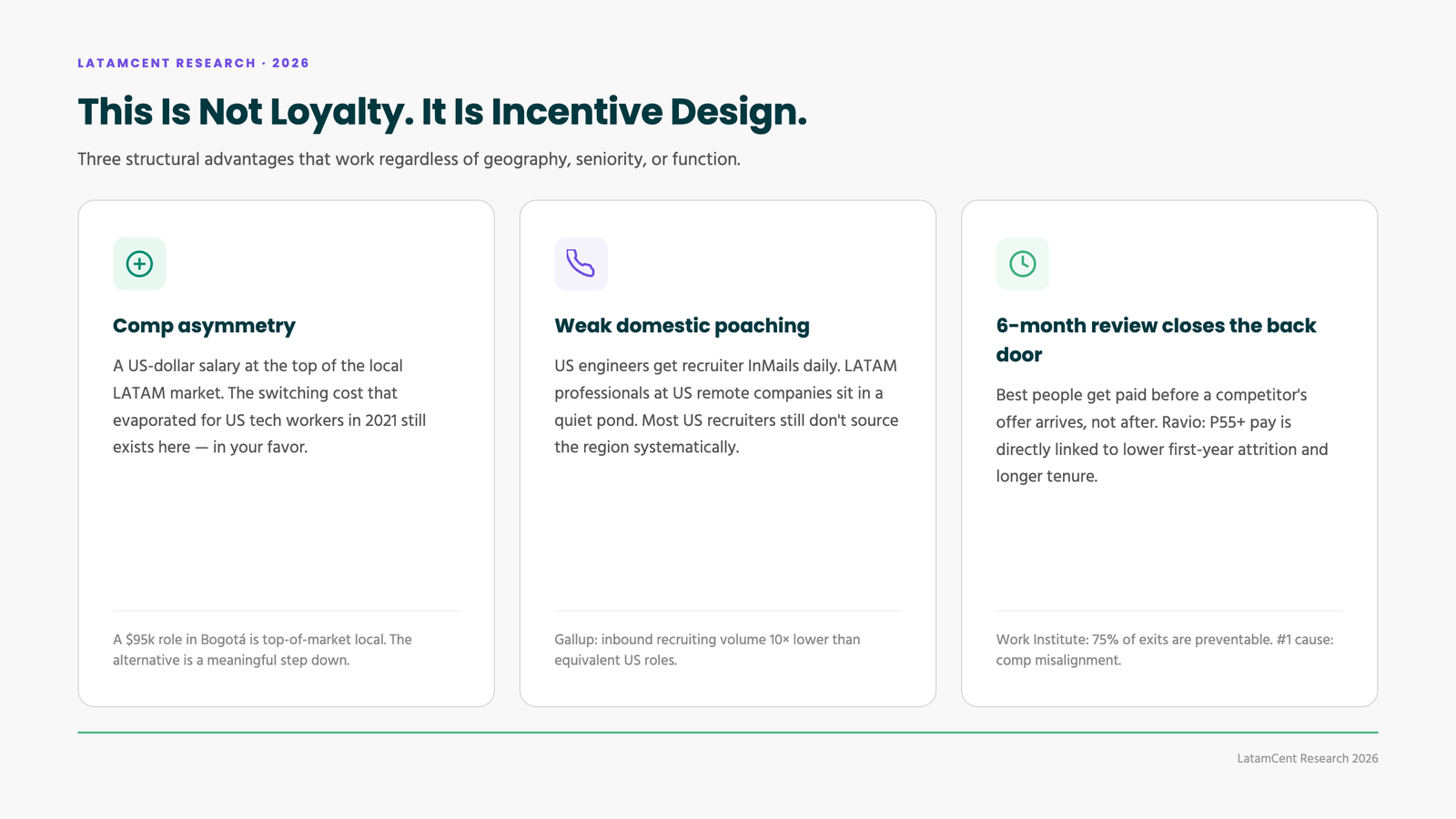 Why nearshore hires stay: compensation asymmetry, weaker poaching, performance comp