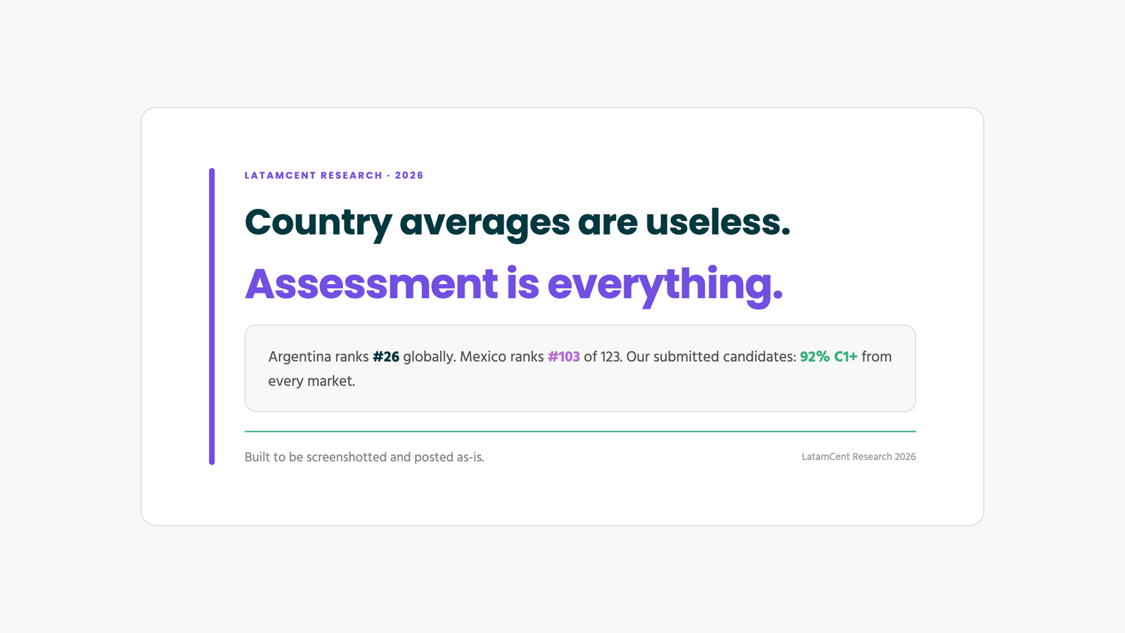 Quote card: your next hire's English should be verified before the first interview