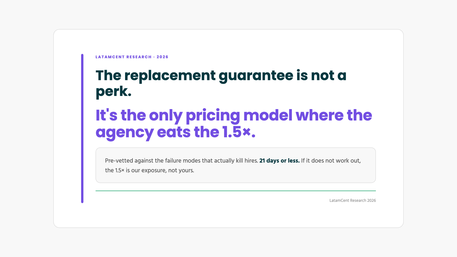 Quote card: the replacement guarantee means the 1.5x is our exposure, not yours